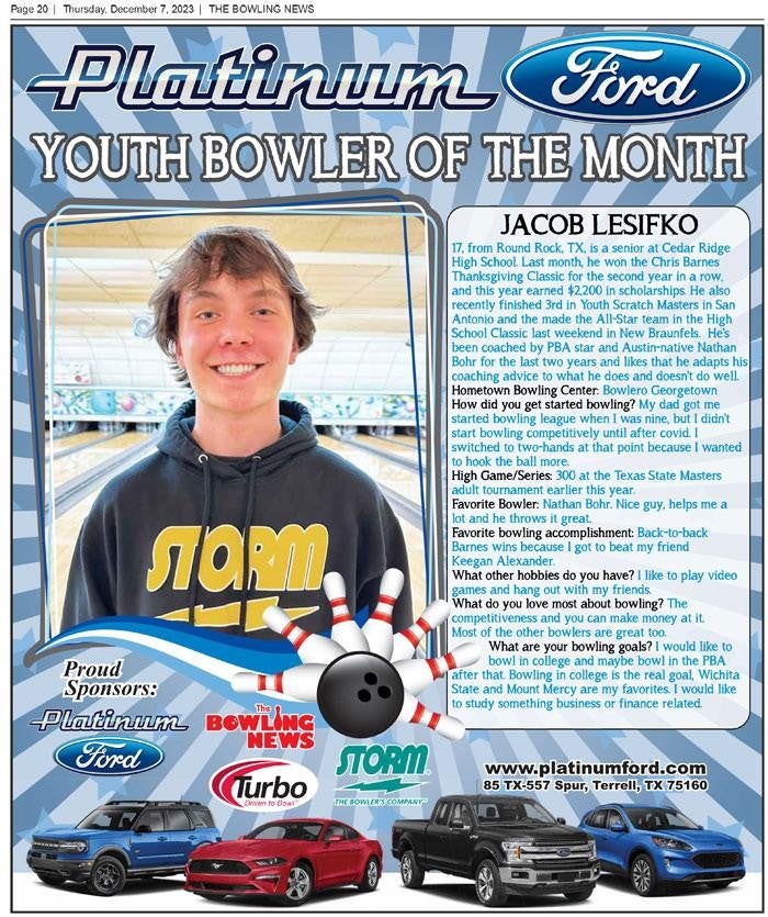 Bowler of the month 4