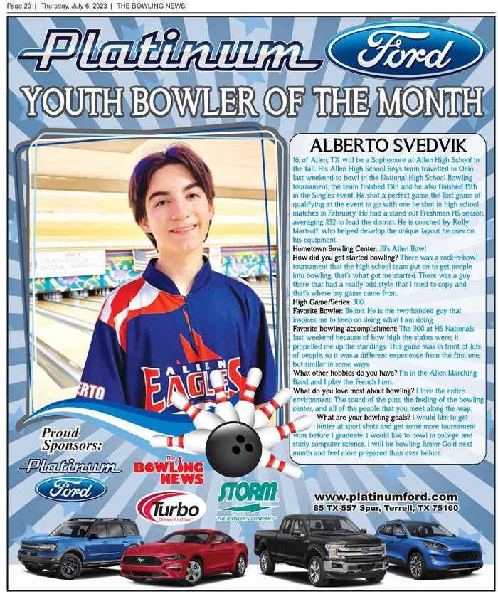 Bowler of the month 5