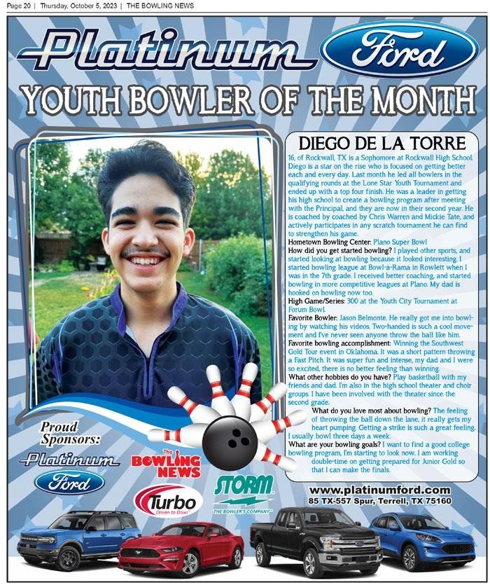 Bowler of the month 7