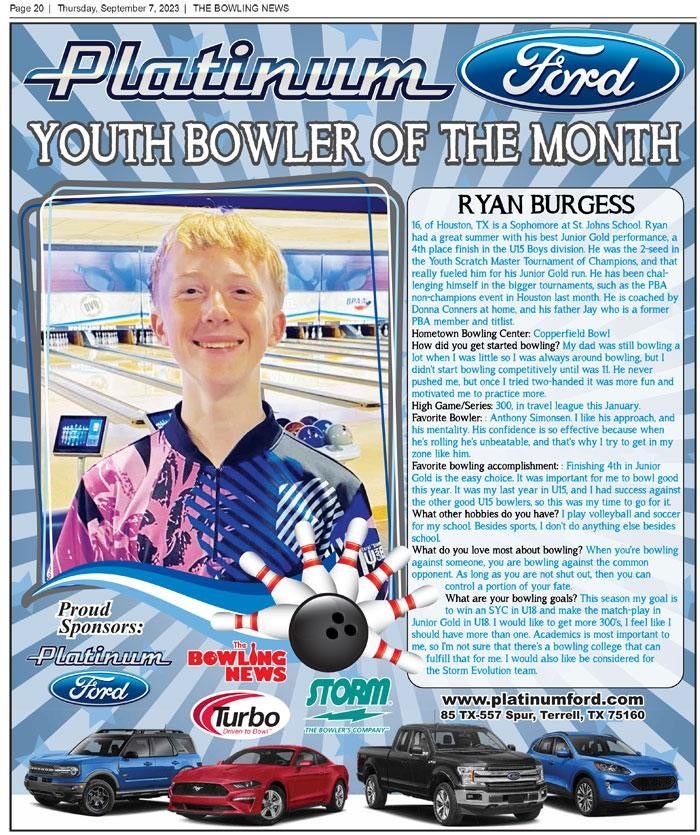 Bowler of the month 6